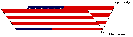Fold Flag b